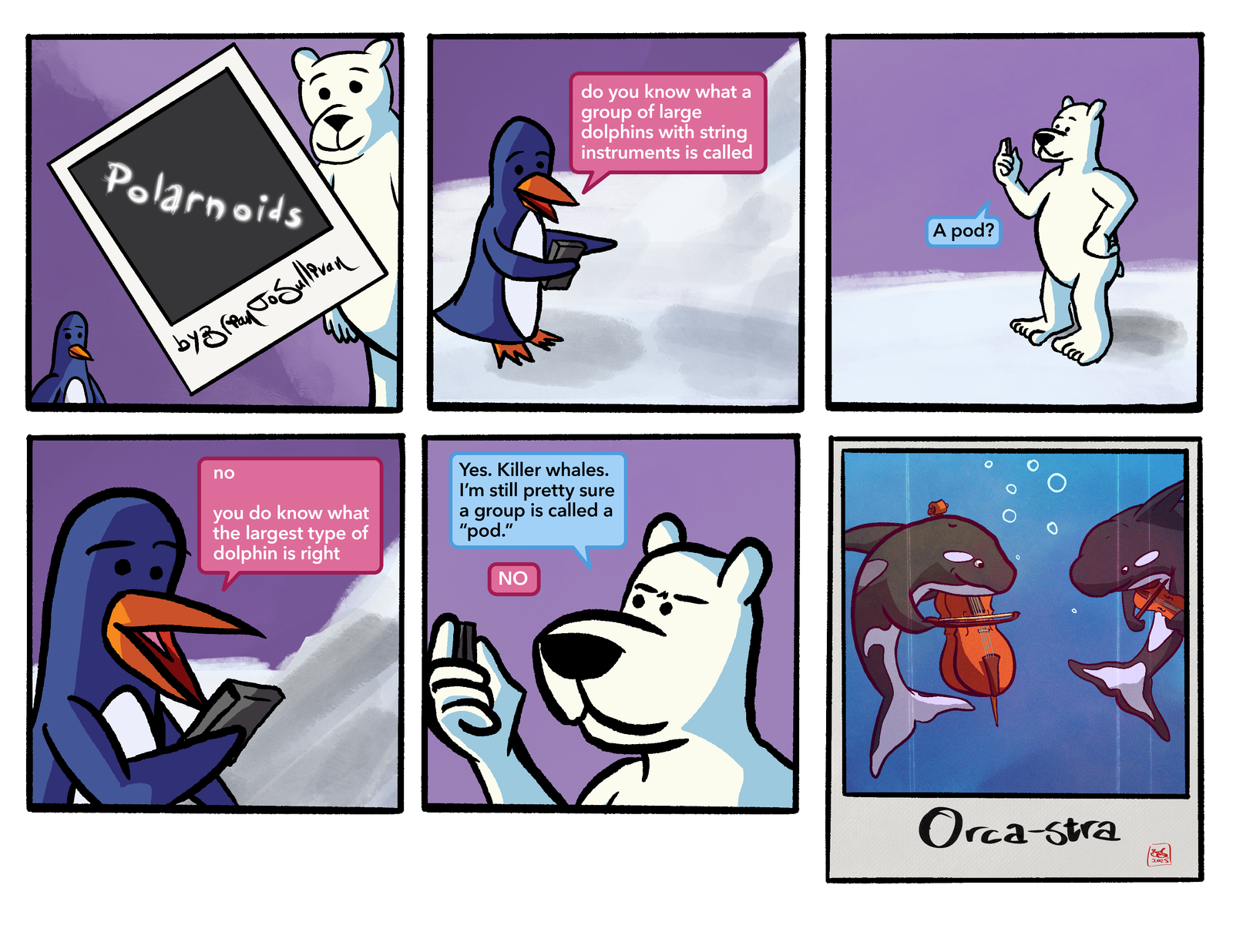 Polarnoids, Issue 245