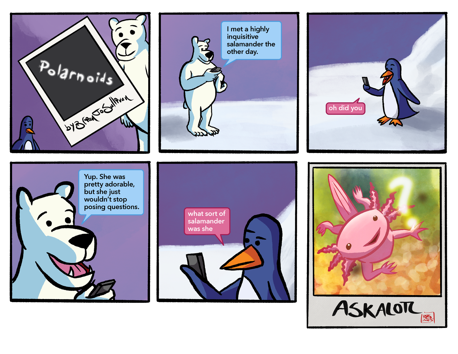 Polarnoids, Issue 248